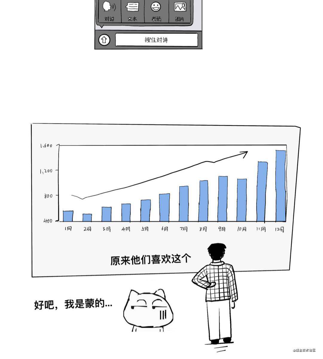 漫画 | 微信诞生记之第一行代码的程序员是谁？